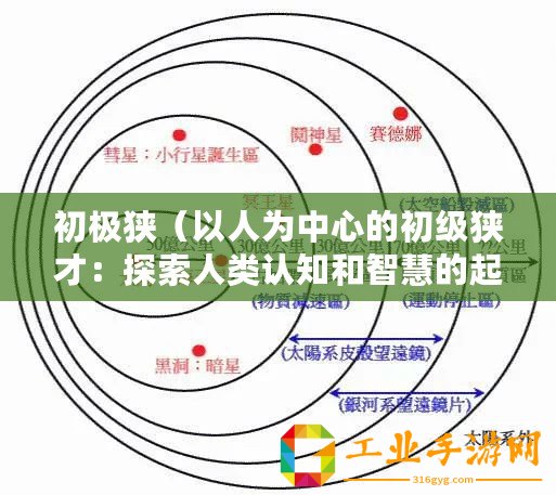 初極狹（以人為中心的初級(jí)狹才：探索人類認(rèn)知和智慧的起源）
